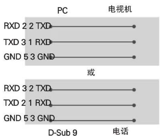 LG OLED65W8XCA - 3线配置(非标准) - 1