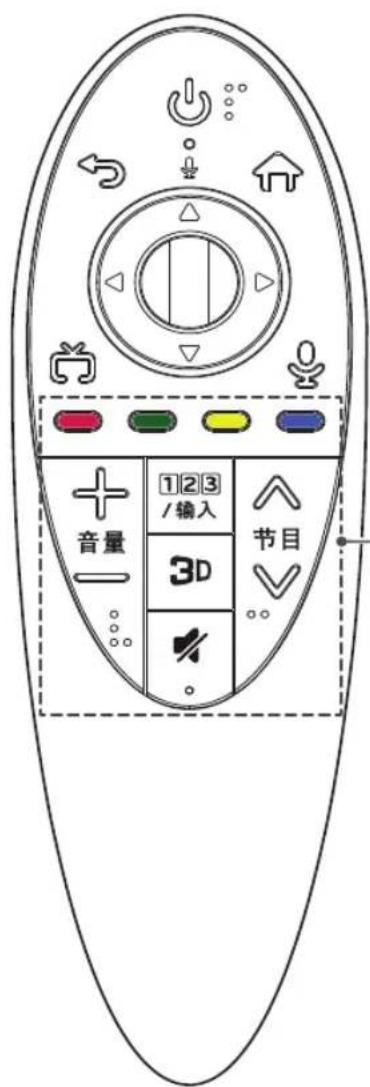 LG 55UB8250 - 动感应遥控器功能 - 1