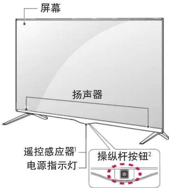 LG 55UB8250 - 部件和按钮 - 2