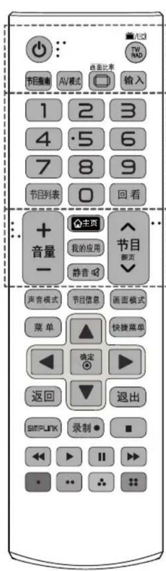 LG 55UB8250 - 遥控器 - 3