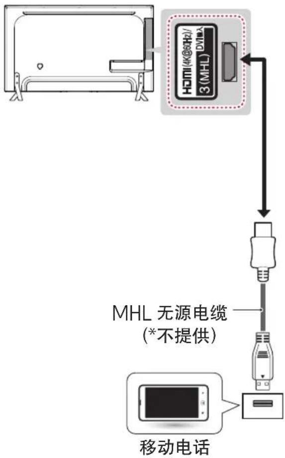 LG 55UB8250 - MHL 连接 - 1