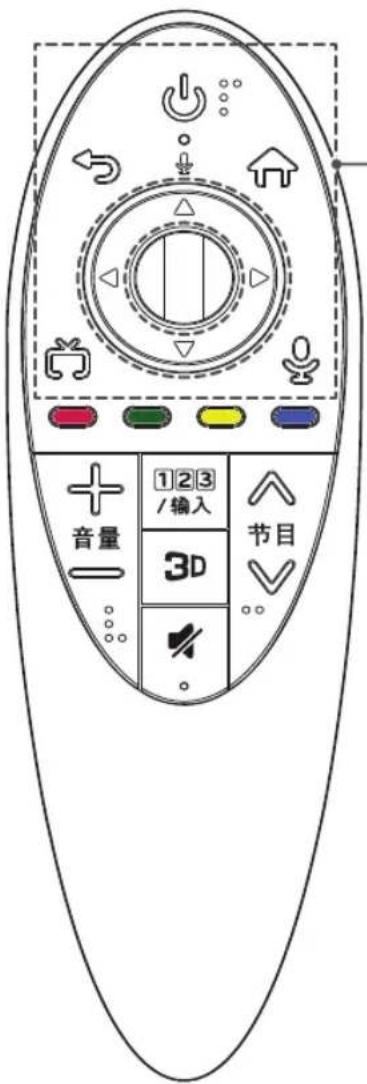 LG 55UB8250 - 动感应遥控器功能 - 2