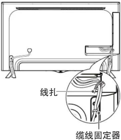 LG 55UB8250 - 整理电缆 - 1