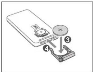 Diagram showing a device with labeled parts, including a plus button and four directional arrows indicating movement or assembly.