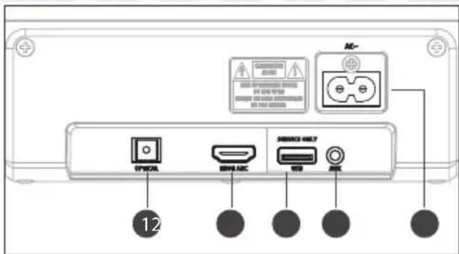 OFFOL ENLINK USB OUT 12