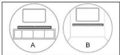 SHARP HTSB95 - Placement et montage - 1