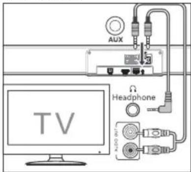 AUX Headphone TV