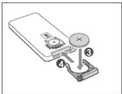 Diagram showing a device with labeled parts, including a plus button and numbered callouts 3 and 4.