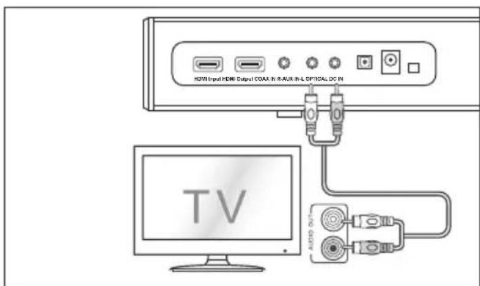 SHARP HTSBW420 - Bluetooth mode: - 1