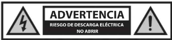 SHARP HTSBW420 - Instrucciones de seguridad importantes - 1
