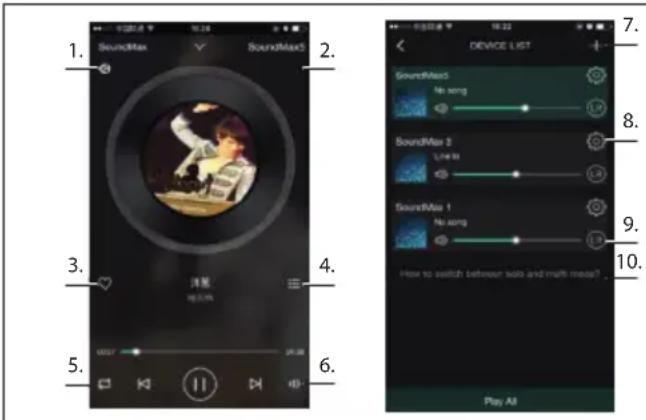 SHARP HTSBW420 - App interface icons and functions - 1