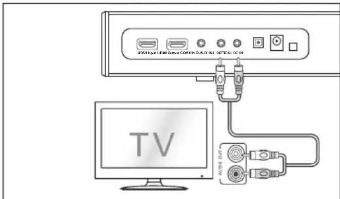 SHARP HTSBW420 - Bluetooth-Modus: - 1