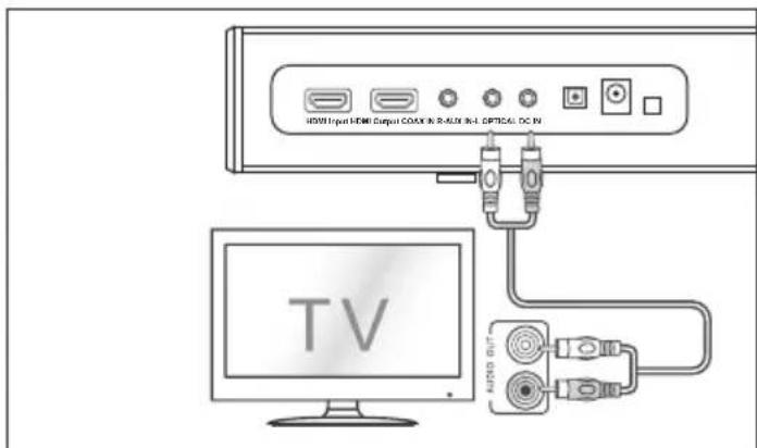 SHARP HTSBW420 - Modo Bluetooth - 1