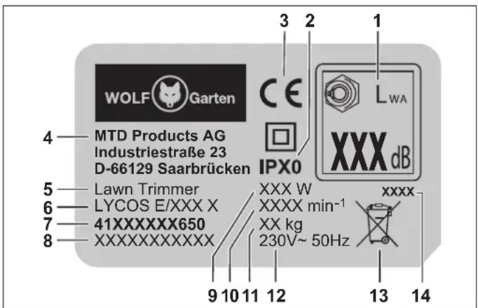 Wolf Garten LYCOS E500 T - Struttura - 1