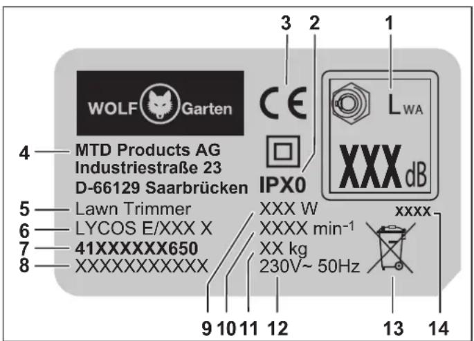Wolf Garten LYCOS E500 T - Layout - 1