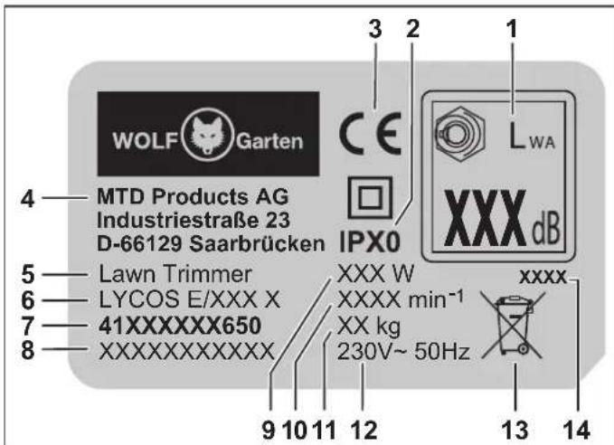 Wolf Garten LYCOS E500 T - Aufbau - 1