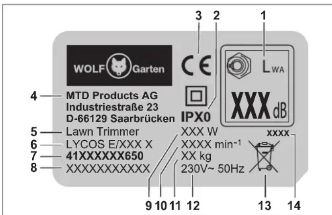 Wolf Garten LYCOS E500 T - Structure - 1
