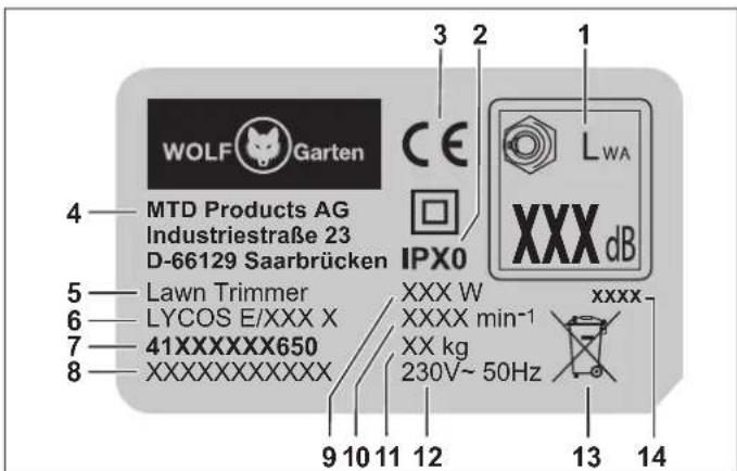 Wolf Garten LYCOS E500 T - Skyltens inneháll - 1