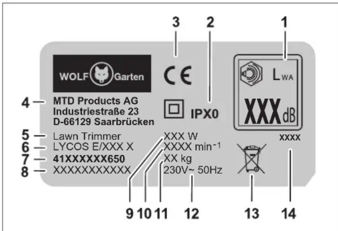 Wolf Garten LYCOS E280 T - Felépités - 1