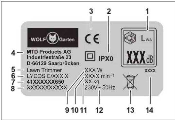 Wolf Garten LYCOS E280 T - Uspořádání - 1