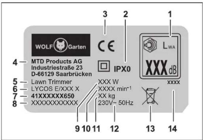 Wolf Garten LYCOS E280 T - Skyltens innehaill - 1