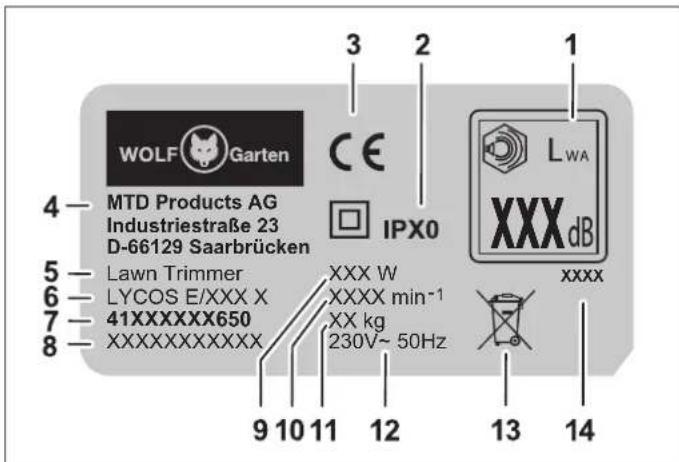 Wolf Garten LYCOS E280 T - Estrutura - 1