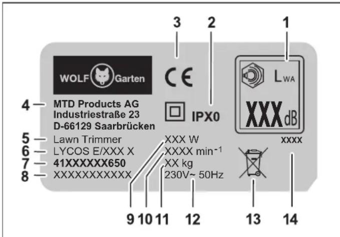 Wolf Garten LYCOS E280 T - Structure - 1