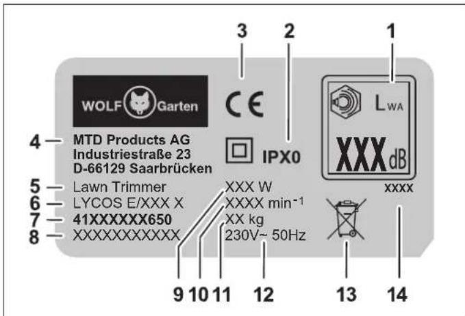 Wolf Garten LYCOS E280 T - Budowa - 1