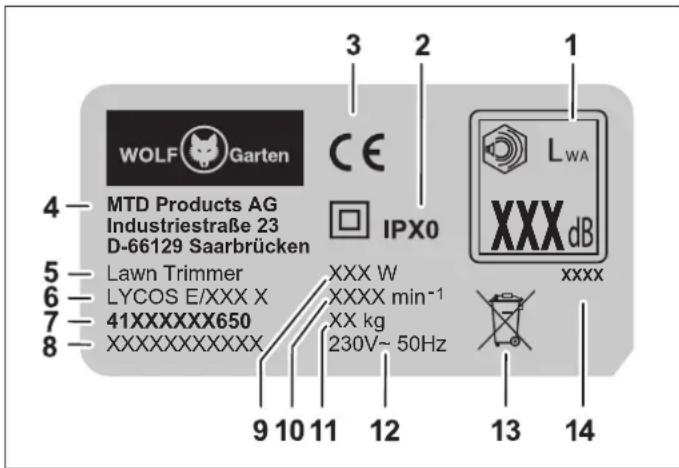Wolf Garten LYCOS E280 T - Struttura - 1