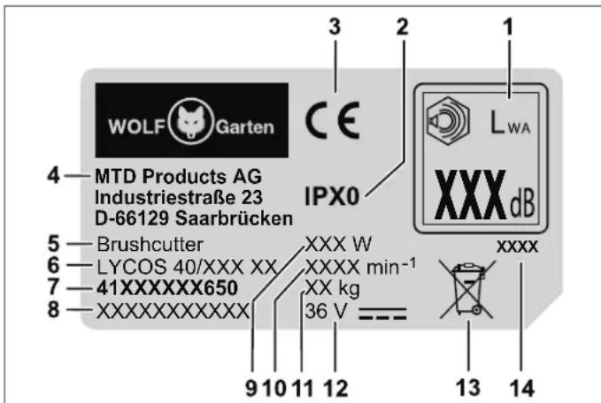 Wolf Garten LYCOS 40300 T - CTpykTypa - 1