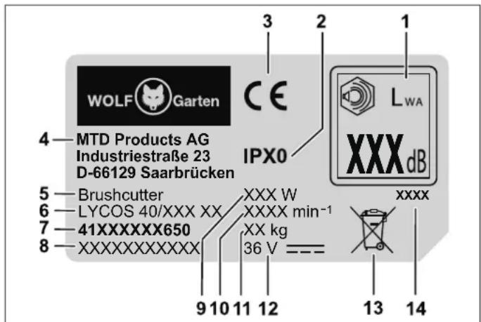 Wolf Garten LYCOS 40300 T - Konstruktion - 1