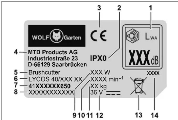Wolf Garten LYCOS 40300 T - Skyltens inneháll - 1