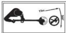 Wolf Garten LYCOS 40300 T - Attenzione! - 2
