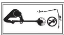 Wolf Garten LYCOS 40300 T - Signification des symboles - 4