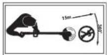 Wolf Garten LYCOS 40300 T - Npoox! - 2