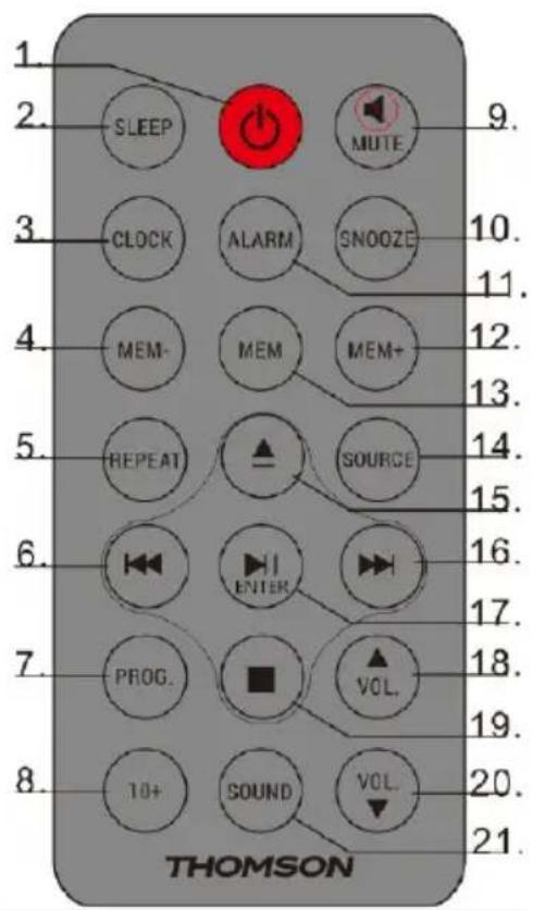 THOMSON MIC201BT - Mando a distancia - 1