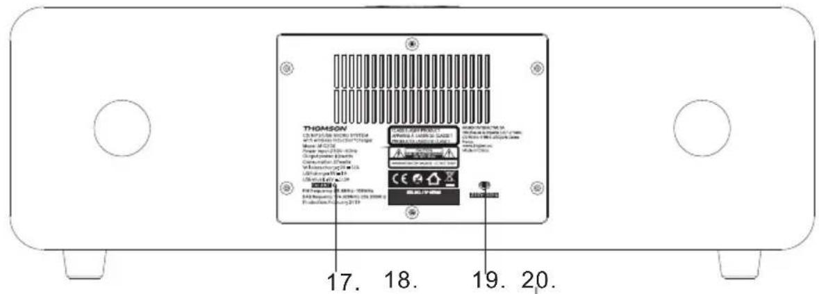 THOMSON MIC201BT - Descripción de las partes - 2