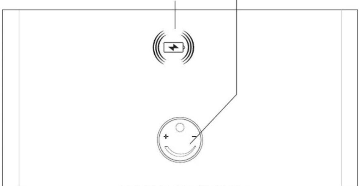 THOMSON MIC201BT - Description des pièces - 3