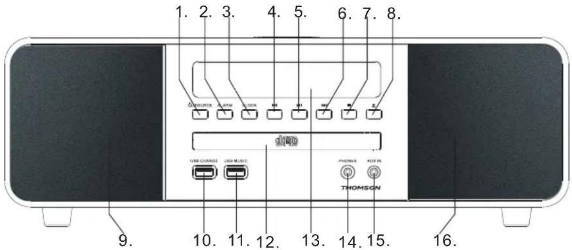 THOMSON MIC201BT - Beschreibung der Teile - 1