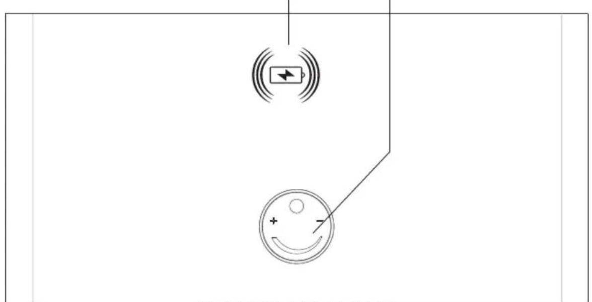 THOMSON MIC201BT - Description of Parts - 3
