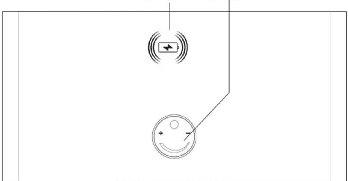 THOMSON MIC201BT - Beschrijving van de onderdelen - 3