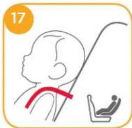 Joie Spin Safe - se Bilder 17-18 - 1