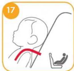 Joie Spin Safe - vèdère le figure 7 - 19 - 1
