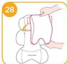 Joie Spin Safe - Securiser I'enfant - 5