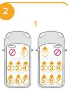 Joie Spin Safe - Concerns on Installation - 2