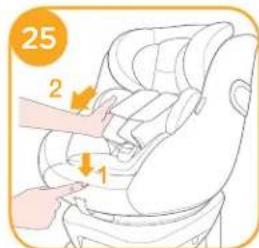 Joie Spin Safe - Securiser I'enfant - 2