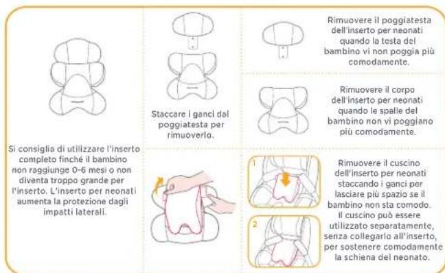 Joie Spin Safe - Bloccaggio del bambino - 6