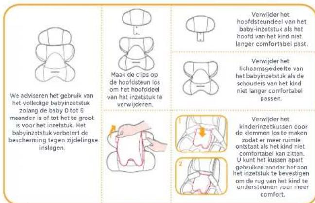 Joie Spin Safe - Het kind vastzetten - 6