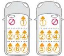 Joie Spin Safe - Angaende installation - 4