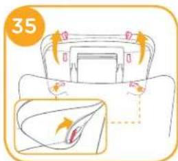 Joie Spin Safe - Rimozione del rivestimento imbottito - 5